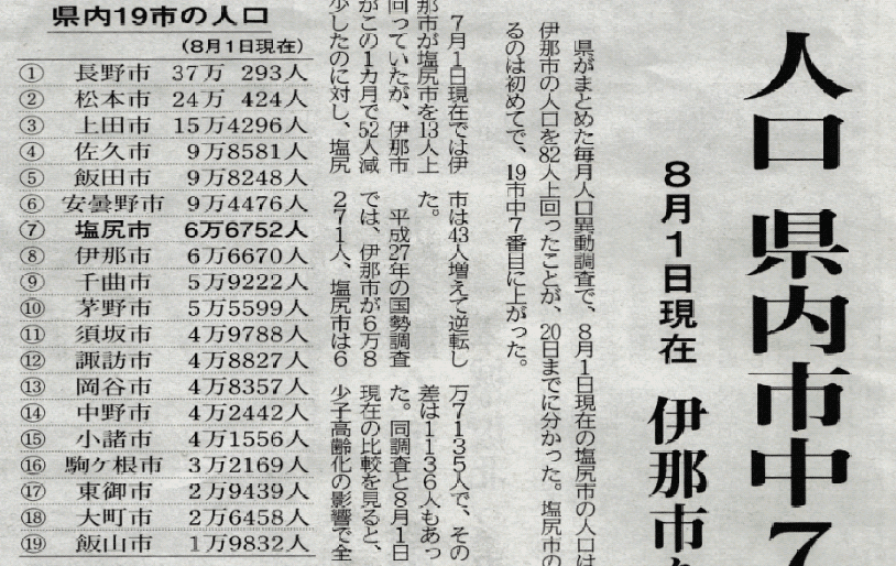 【長野県】県内19市の人口ランキング2019